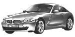 BMW E86 B3117 Fault Code