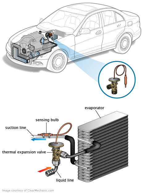 See B3117 repair manual